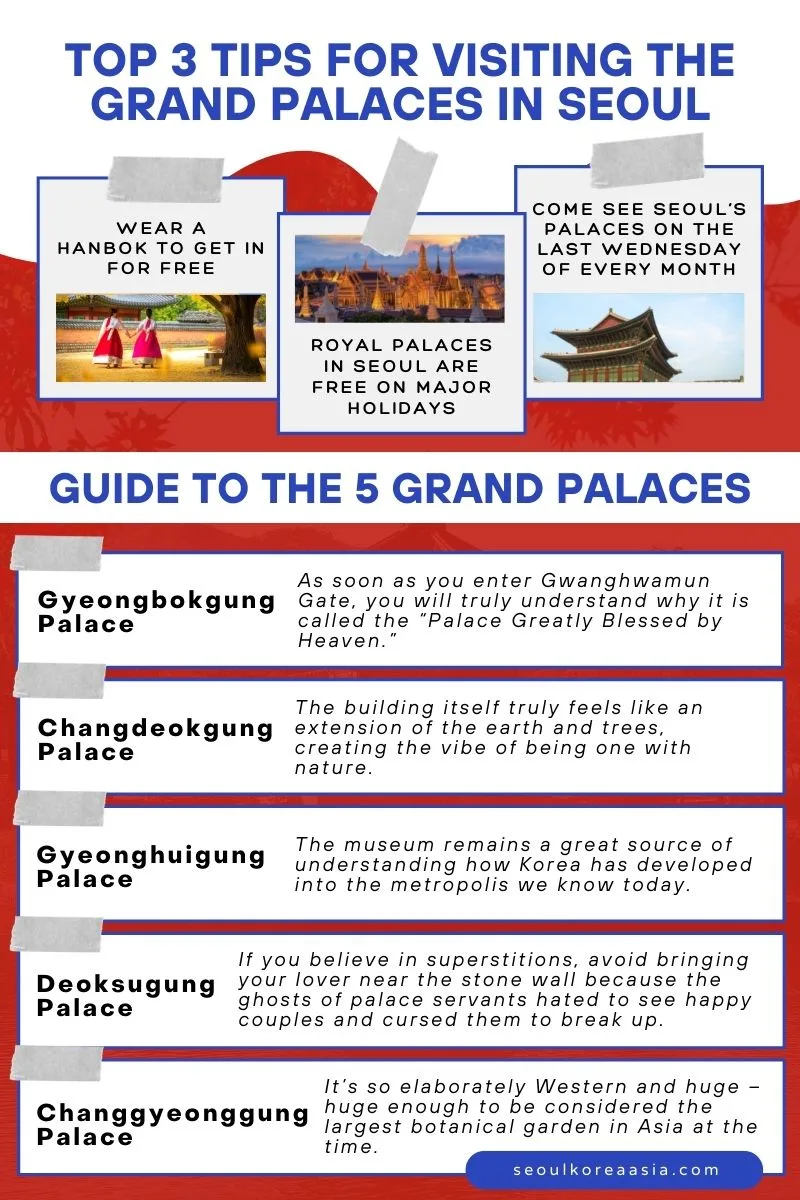 Complete Guide to the 5 Grand Palaces in Seoul