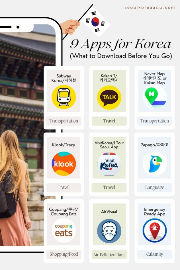How Many Days in Seoul + Itinerary (3-7 Days)