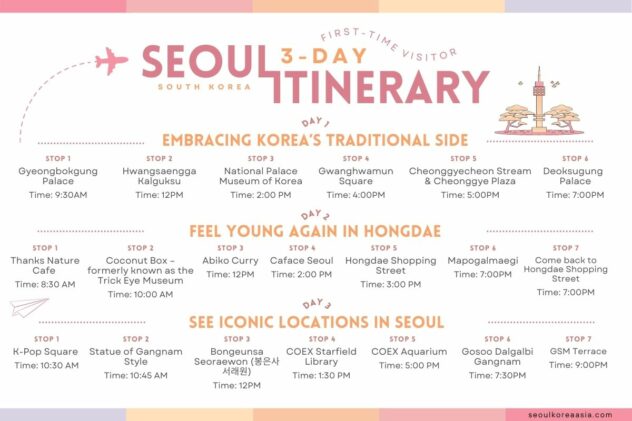 How Many Days in Seoul + Itinerary (3-7 Days)